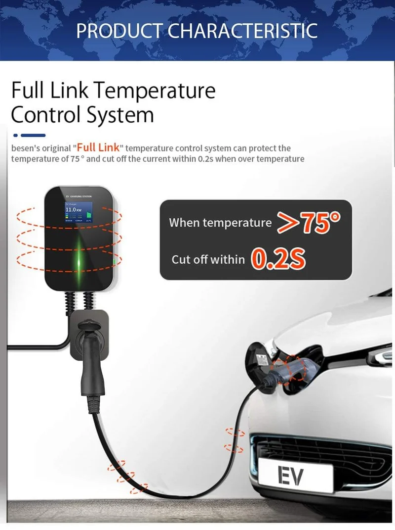 16A 3Phasen EV Ladegerät Ladestation für Elektrofahrzeuge EVSE Wallbox Typ 2 Steckdose IEC 62196-2 für Audi Mercedes-Benz, Hyundai