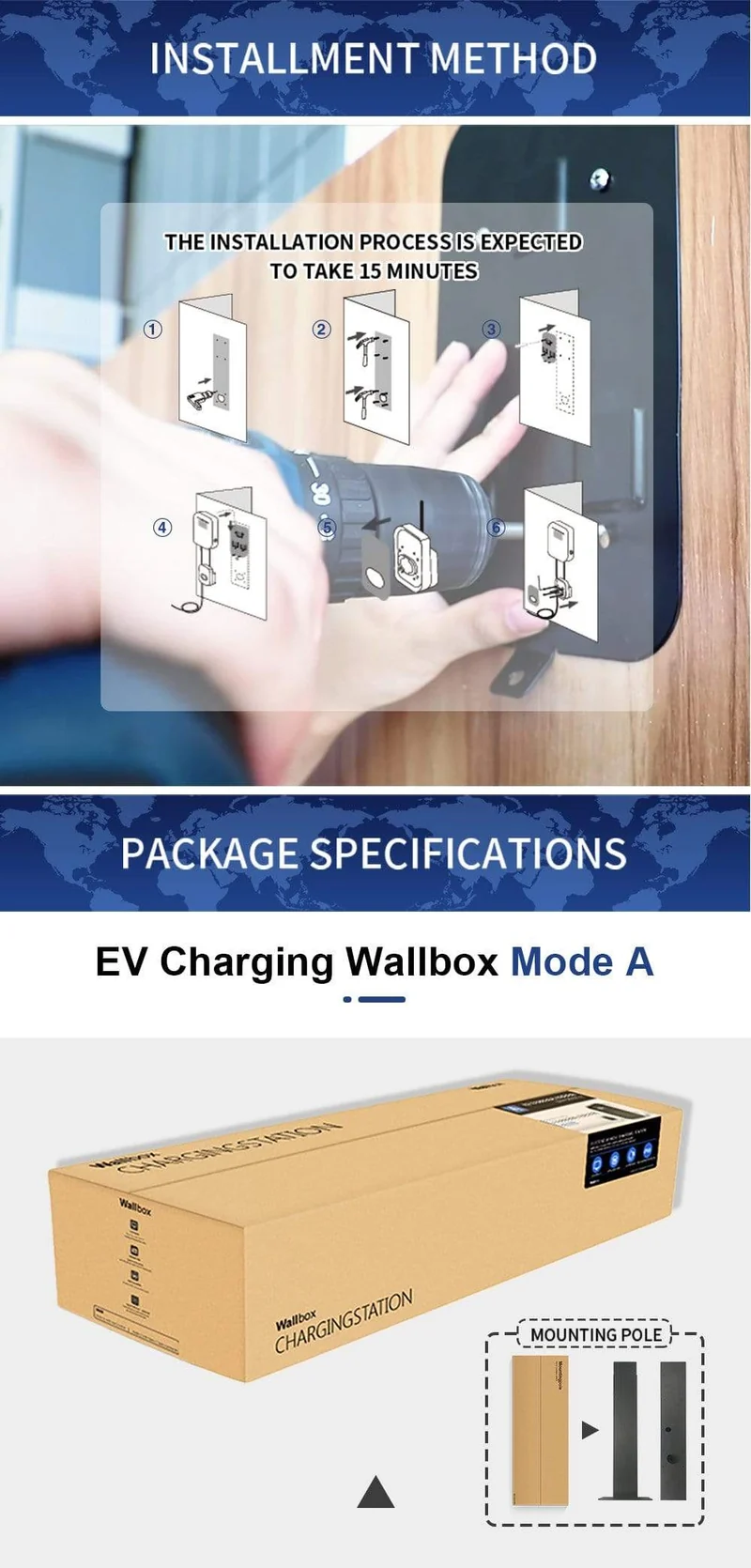 16A 3Phasen EV Ladegerät Ladestation für Elektrofahrzeuge EVSE Wallbox Typ 2 Steckdose IEC 62196-2 für Audi Mercedes-Benz, Hyundai