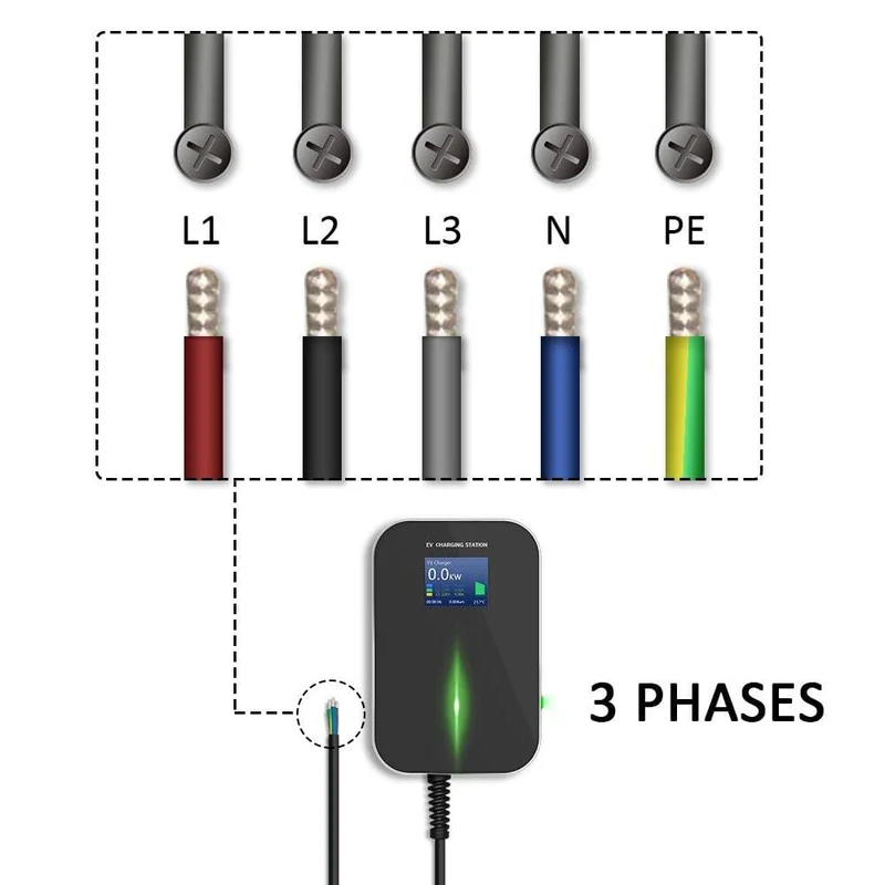 16A 3Phasen EV Ladegerät Ladestation für Elektrofahrzeuge EVSE Wallbox Typ 2 Steckdose IEC 62196-2 für Audi Mercedes-Benz, Hyundai