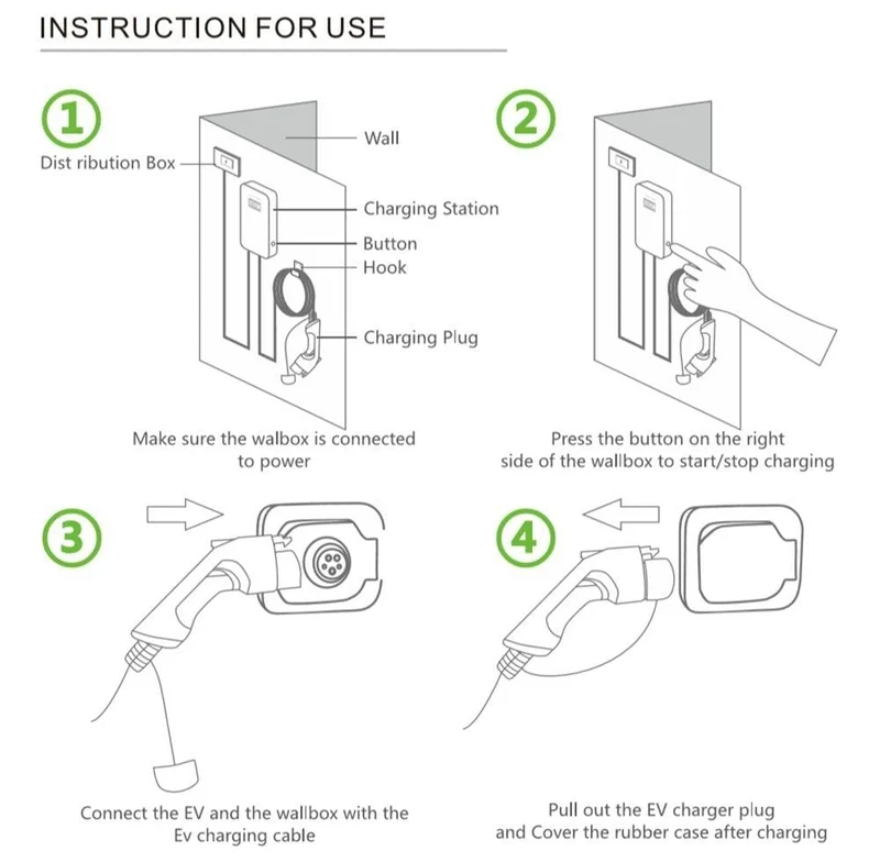 32A 1Phase EVSE Wallbox EV Ladegerät Elektrische Fahrzeug Ladestation mit Typ 2 Kabel IEC 62196-2 Wasserdicht für Audi Für Benz