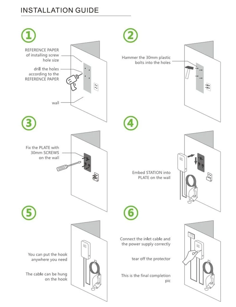 32A 1Phase EVSE Wallbox EV Ladegerät Elektrische Fahrzeug Ladestation mit Typ 2 Kabel IEC 62196-2 Wasserdicht für Audi Für Benz