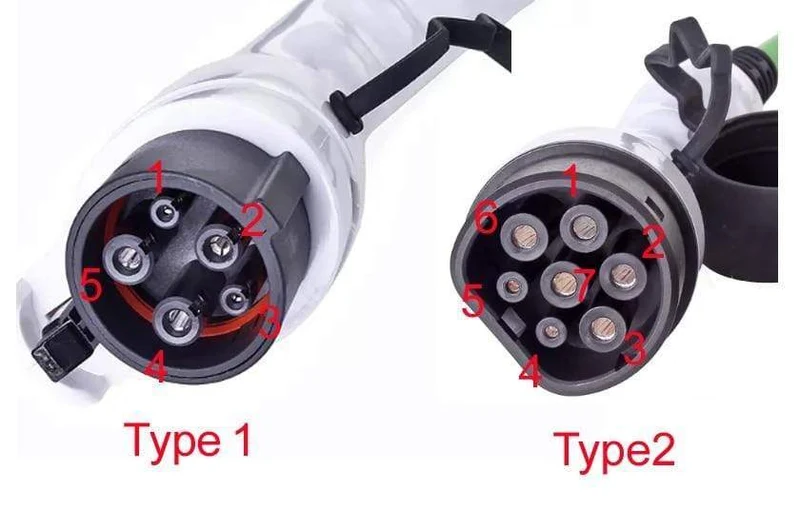 EV-Ladegerät Typ 2 bis Typ 1 EVSE-Ladegerät für Elektrofahrzeug-EV-Ladekabel j1772 32A 16A