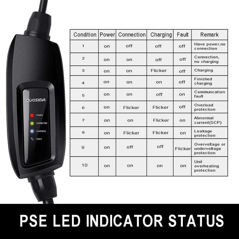 10M J1772 EVSE-Eingangs-EV-Stecker Duosida Level 2 EV-Ladegerät 16A Typ 1 Schuko für Elektroauto Lademodus 2 Stecker LAGER!
