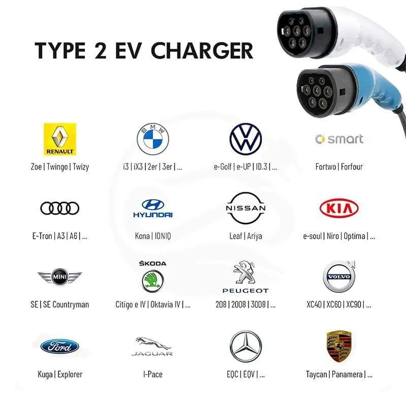 11 kW Ev-Ladegerät Typ 2, 3 Phasen, 16 A, IEC 62196-2, CEE-Stecker, tragbares Elektrofahrzeug-Autoladegerät, EVSE-Ladestation, Evse-Ladegerät