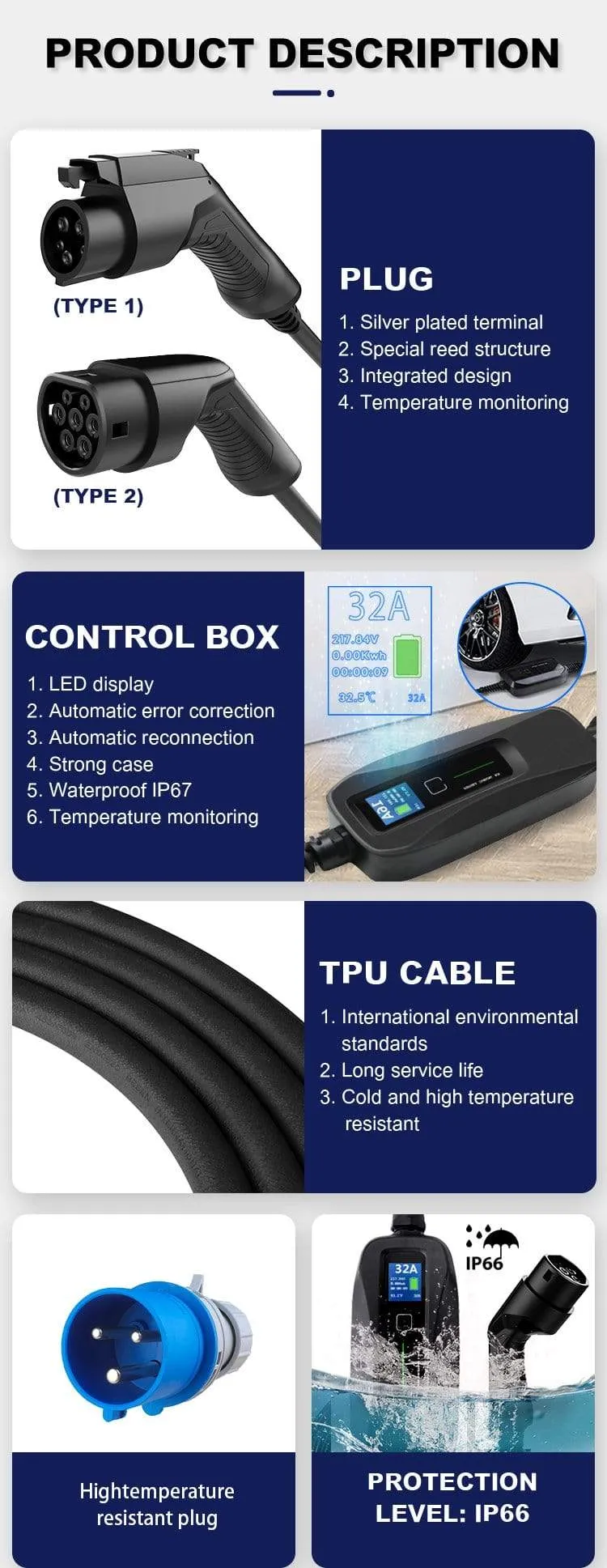Typ 2 EV-Ladegerät Stufe 2 Tragbares 32-Ampere-Elektrofahrzeugladegerät, CEE-Stecker 220V-240V Kfz-Ladekabel, IEC 62196-2