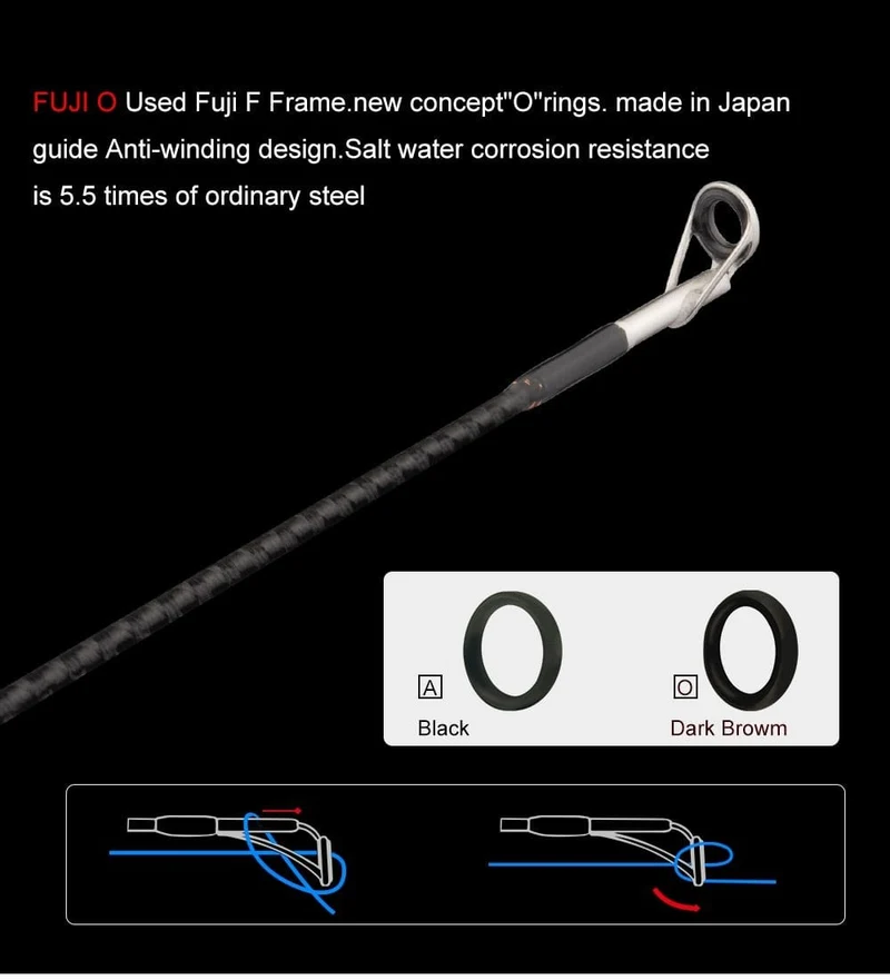 2Section FUJI Guide Angelrute OBEI Spinning Casting Reiserute 7-42g 1.98 2.10. 2.24m Baitcasting ML M MH FAST Rute