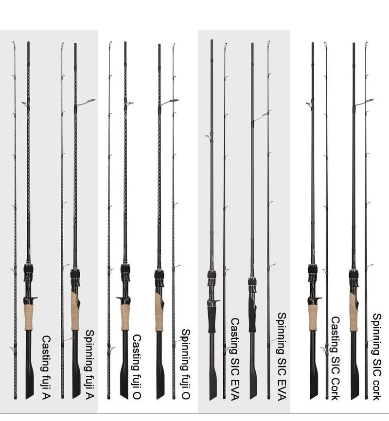 2Section FUJI Guide Angelrute OBEI Spinning Casting Reiserute 7-42g 1.98 2.10. 2.24m Baitcasting ML M MH FAST Rute