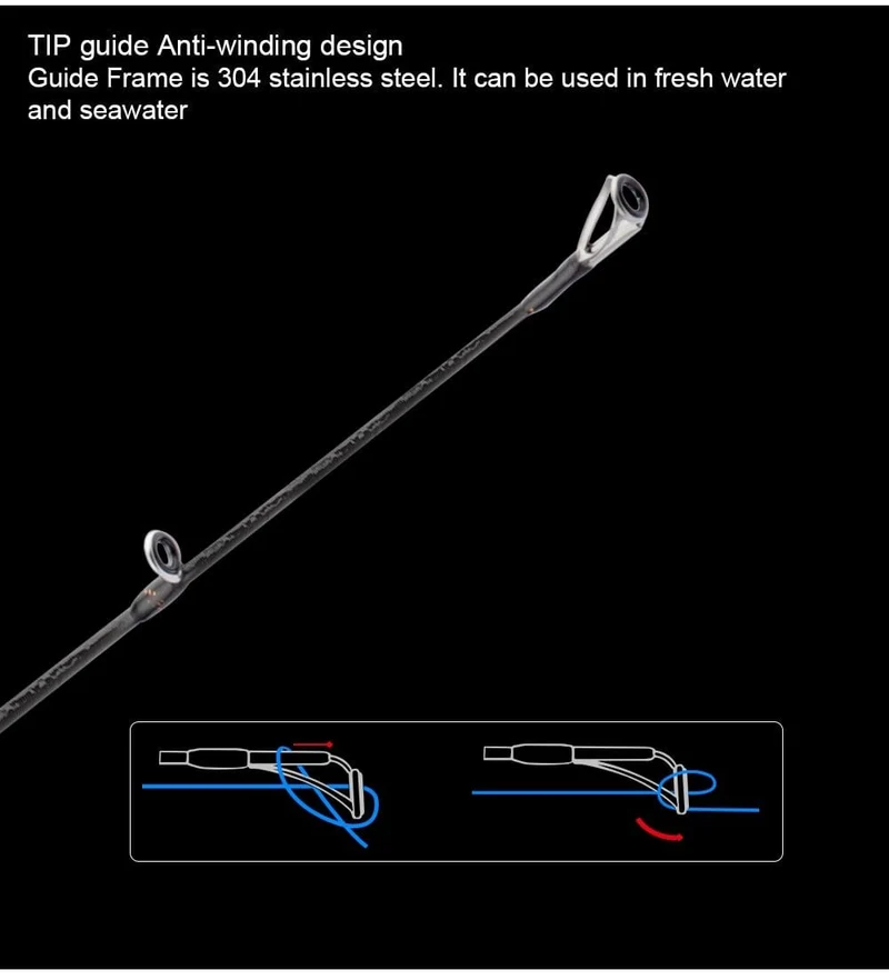 2Section FUJI Guide Angelrute OBEI Spinning Casting Reiserute 7-42g 1.98 2.10. 2.24m Baitcasting ML M MH FAST Rute
