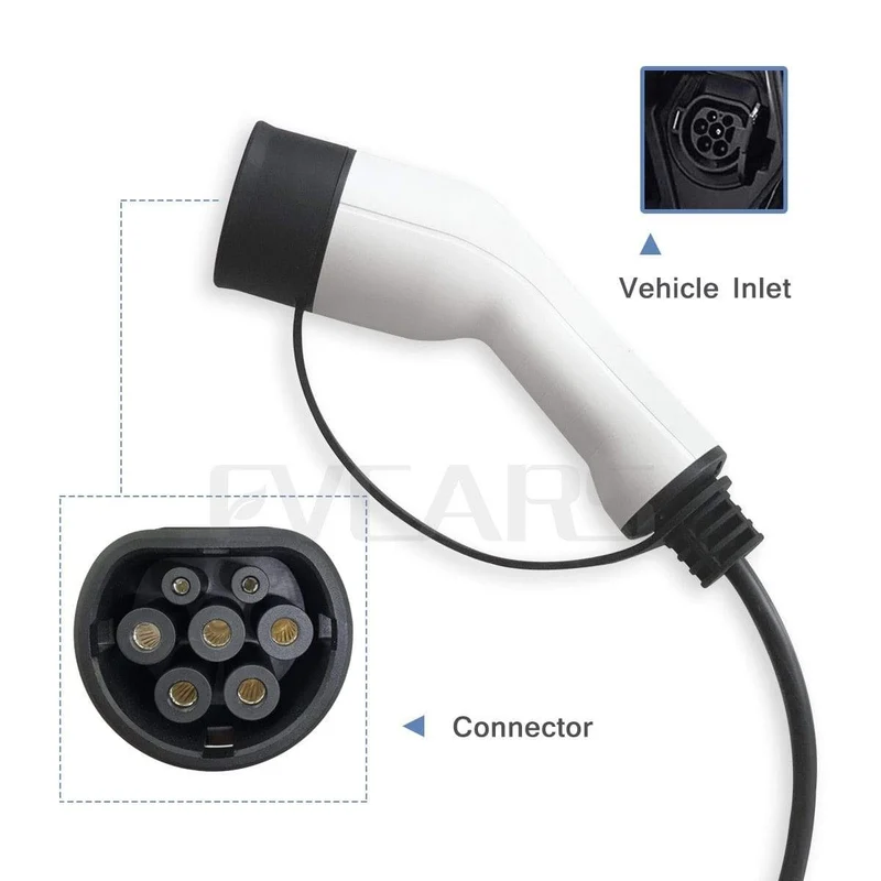 Tragbares EV-Ladegerät Level 2 J1772 Typ 2 EVSE Controlle Elektroauto-Ladestationen 16A 230V Home Wallbox für Zoe Leaf