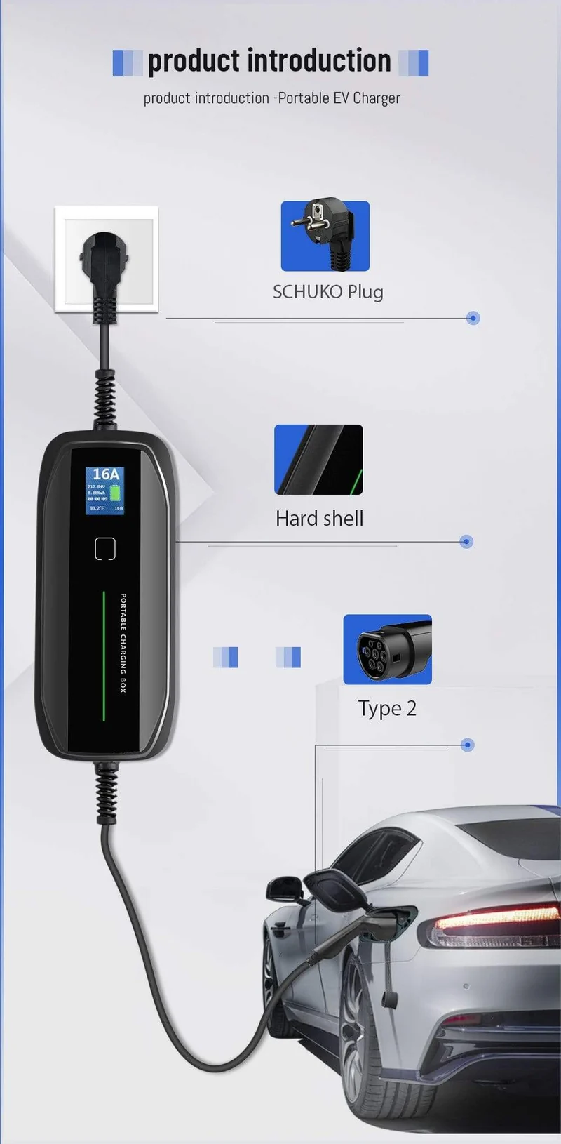 EVSE Typ 2 Tragbares EV-Ladebox-Kabel Umschaltbar 10/16A Schukostecker Elektrofahrzeug-Autoladegerät IEC 62196-2 2.2/3.6 KW