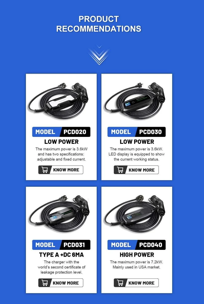 EVSE Typ 2 Tragbares EV-Ladebox-Kabel Umschaltbar 10/16A Schukostecker Elektrofahrzeug-Autoladegerät IEC 62196-2 2.2/3.6 KW