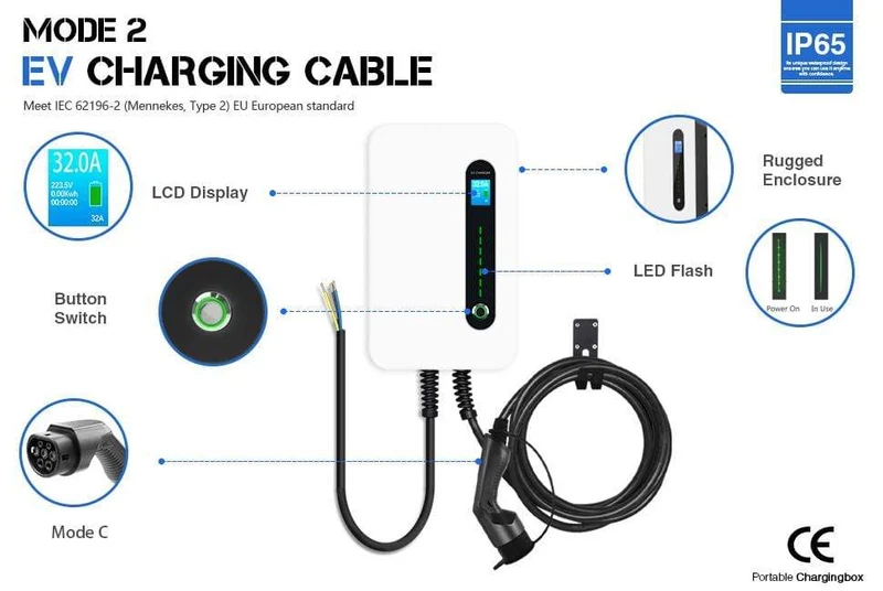 IEVISON 32A 1Phase EV Ladegerät Wandmontage Elektrofahrzeug Ladestation EVSE Wallbox mit Typ 2 Kabel IEC 62196-2 Weiß