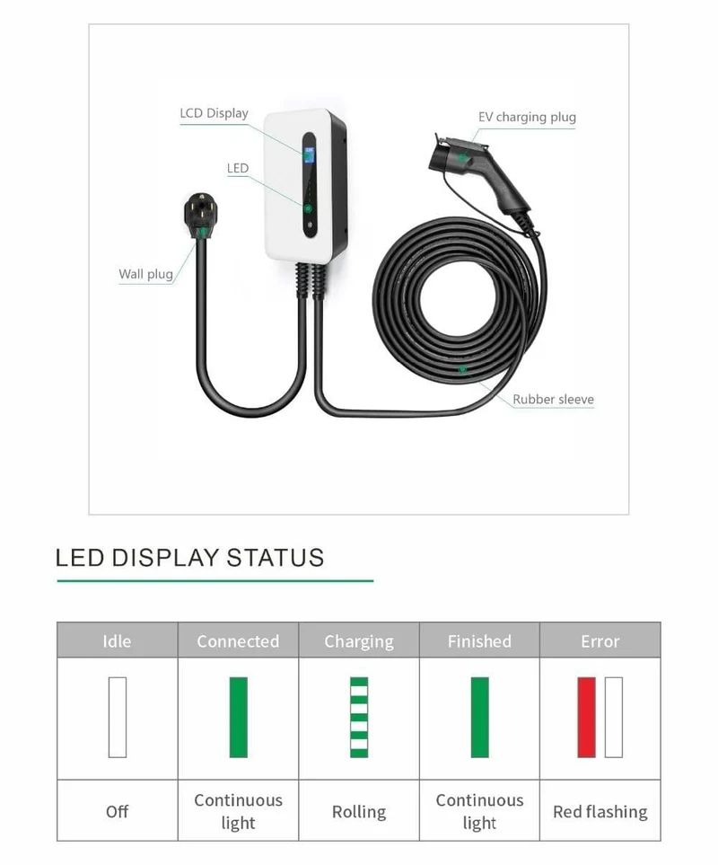 Typ 1 EV Autoladegerät Ladestation für Elektrofahrzeuge SAE J1772 32A 1 Phasenstecker 7.68KW EVSE Wallbox Level 2 für Tesla EV Autos