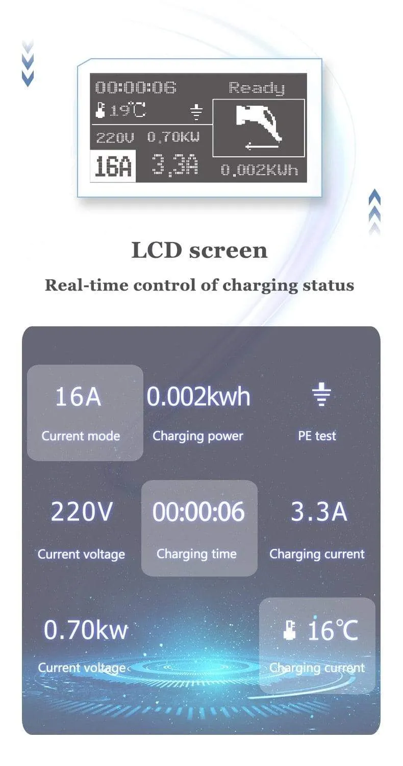 ZENCAR Level 2 EVSE Typ B AC 30mA DC 6mA 3.5kW EV-Ladegerät Typ 1 Schuko-Stecker 5m Elektroauto-Ladegerät 6A 8A 10A 12A 16A