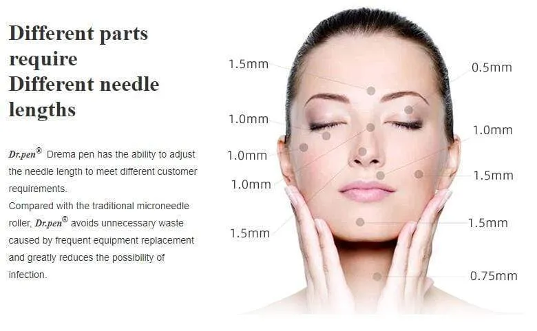 Dr pen Ultima M8 Professional Microneedling Pen Tattoo-Maschine - Wireless Dermapen - Bestes Gesichtspflege-Schönheitswerkzeug-Kit