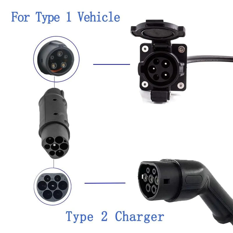 Auto-EV-Ladekabel J1772 Typ 2-Buchse auf Typ 1-Einlass Ev-Ladegerät Elektrofahrzeug-Adapter 32A 1P mit Kabel für Audi, BMW...