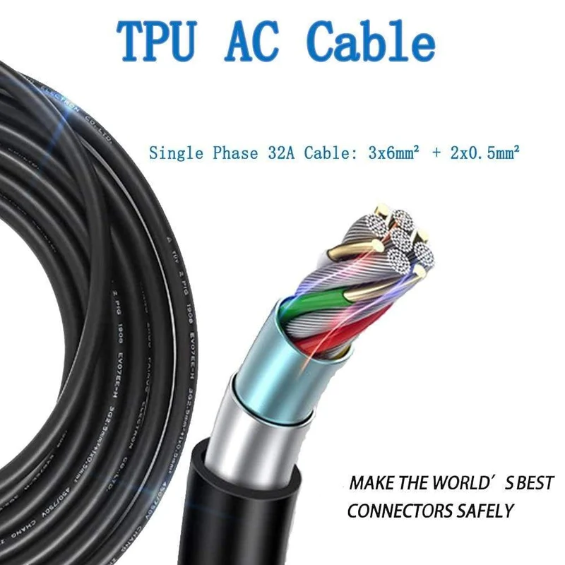 CEE-Stecker, 220 V–240 V, Auto-Ladekabel, Elektrofahrzeug-EV-Ladegerät, Typ 2, 32 Ampere, tragbar, EVSE, IEC 62196-2