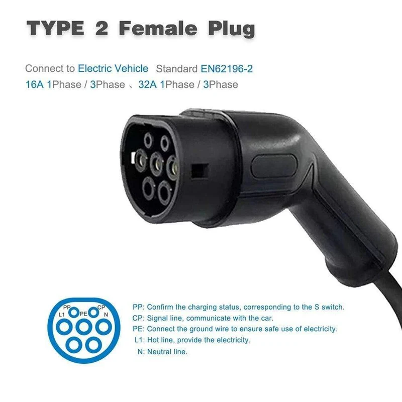 CEE-Stecker, 220 V–240 V, Auto-Ladekabel, Elektrofahrzeug-EV-Ladegerät, Typ 2, 32 Ampere, tragbar, EVSE, IEC 62196-2
