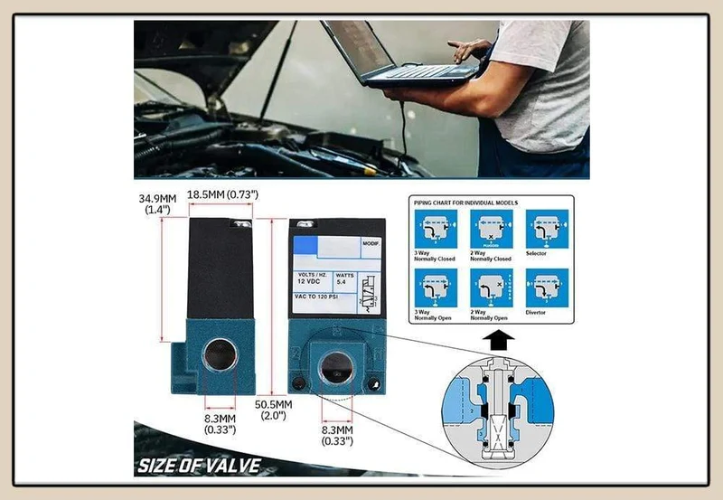 ECU 3-Port Elektronisches Turbo-Boost-Control-Magnetventil für Subaru WRX STI FXT 02-07 JR-ECU02