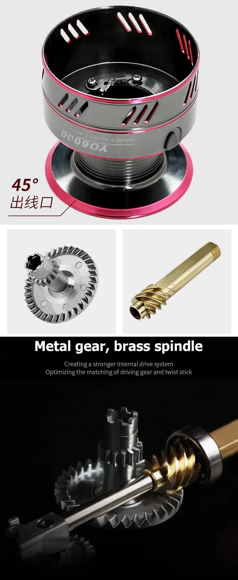Spinnrolle 12BB + 1-Lagerkugeln 1000-7000-Serie Metallspulen-Spinnrolle für Bootsfelsenfischerräder