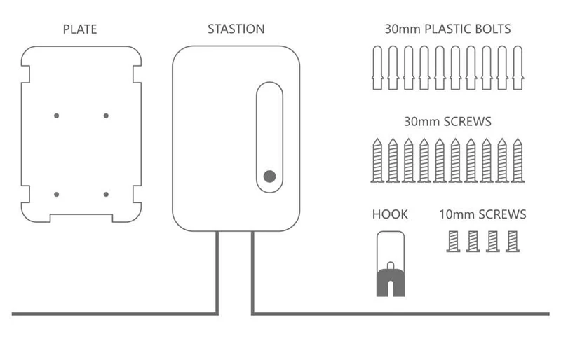 EV-Ladestation 16A Typ 2 Elektrofahrzeug-Autoladegerät EVSE Wallbox Ladekabel IEC 62196-2 Level 2 Ladegerät 3.6 KW