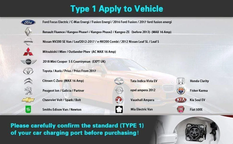 EV-Ladegerät, Elektroauto-Adapter, EVSE-Ladekabel, Typ2-Eingang auf Typ1-Stecker, flexibel, 32 A, 1 Phase, für Chevrolet, Fiat 500e.