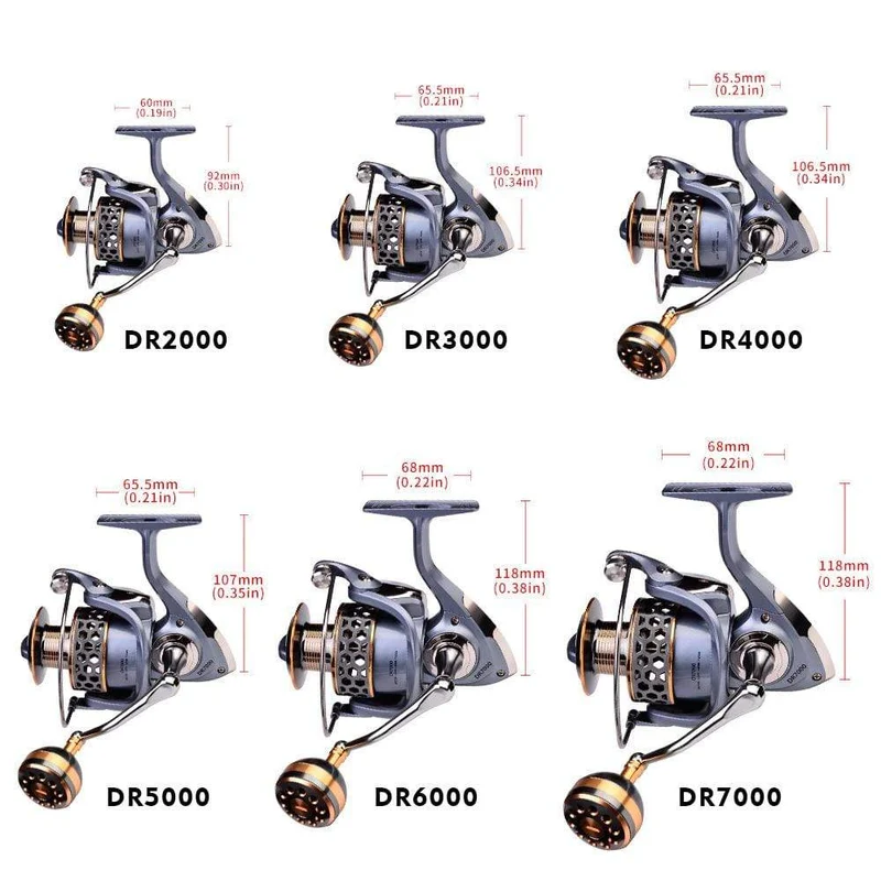 Max Drag 21KG Spule Angelrolle Getriebe 5.2:1 Verhältnis High Speed ​​Spinning Reel Casting Reel Karpfen Für Salzwasser