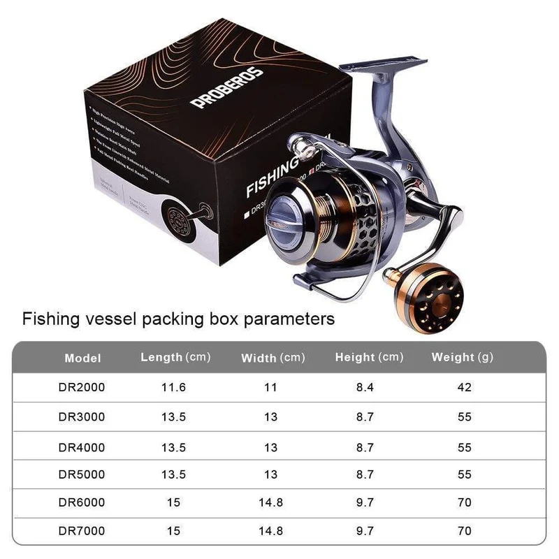 Max Drag 21KG Spule Angelrolle Getriebe 5.2:1 Verhältnis High Speed ​​Spinning Reel Casting Reel Karpfen Für Salzwasser
