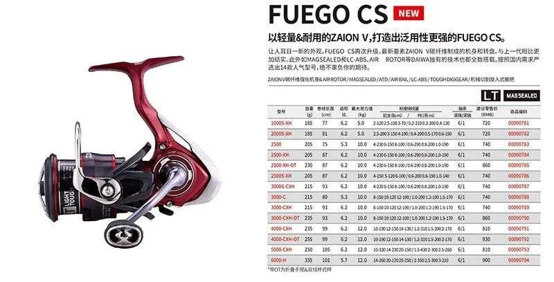 Daiwa Fuego CS LT Salzwasser-Spinnrolle 1000 2000 2500 3000 4000 5000 6000