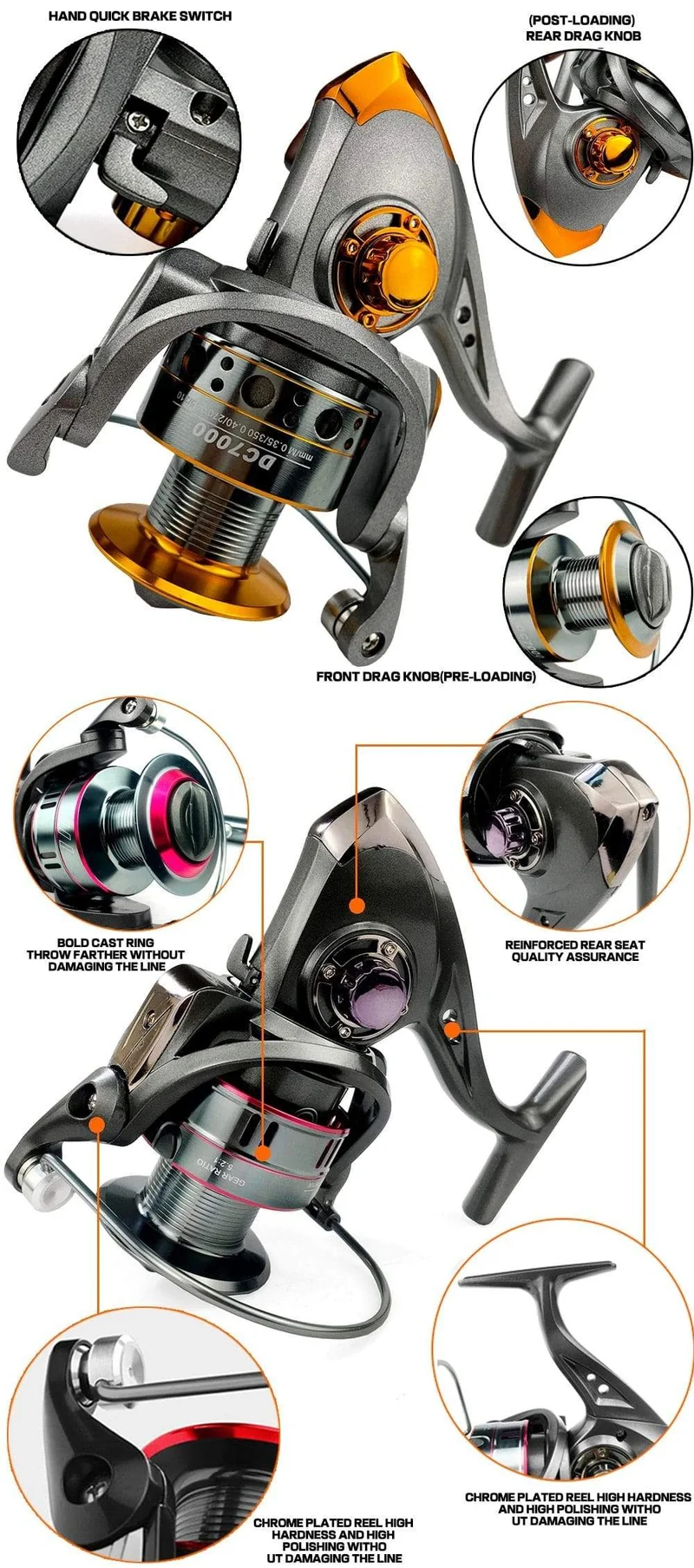 Angelrolle Spinning 1000–7000 Serie Metallspule Spinnrad für Meeresangeln Karpfenangeln