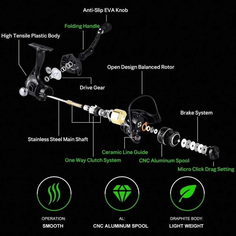 Seaknight Archer 5.2:1 4.9:1 Spinnrolle Max Drag 13Kg 8 + 1BB Karpfenangelrolle 2000-6000 Aluminiumspule Spinnrad Carret