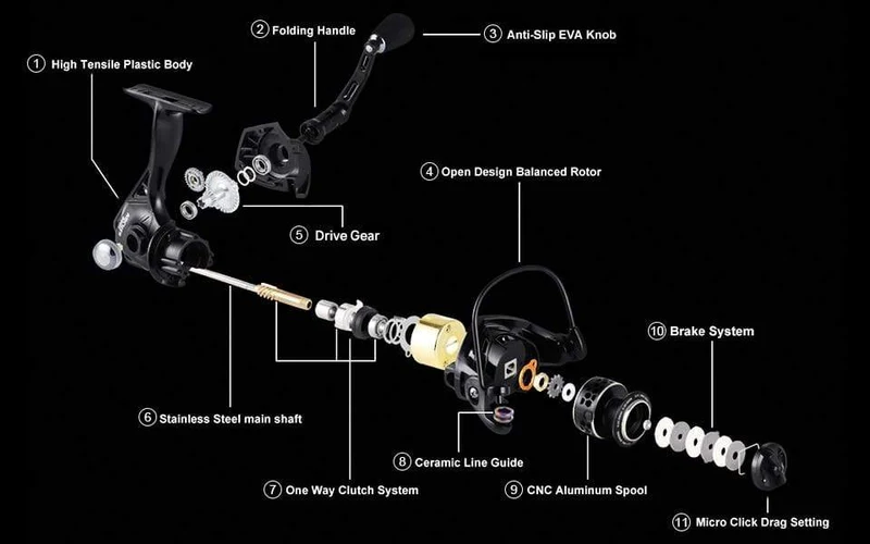 Seaknight Archer 5.2:1 4.9:1 Spinnrolle Max Drag 13Kg 8 + 1BB Karpfenangelrolle 2000-6000 Aluminiumspule Spinnrad Carret