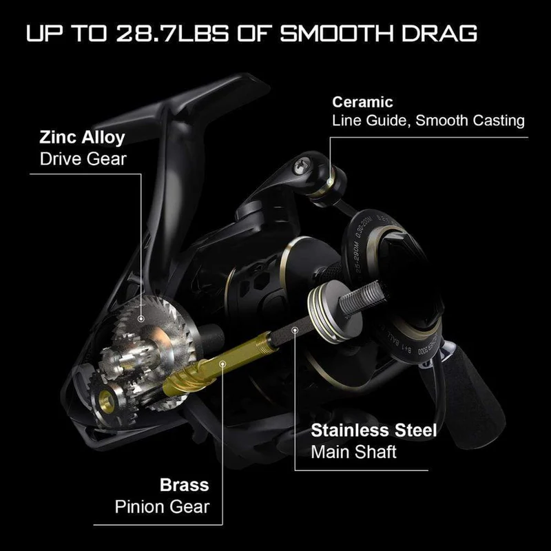 Seaknight Archer 5.2:1 4.9:1 Spinnrolle Max Drag 13Kg 8 + 1BB Karpfenangelrolle 2000-6000 Aluminiumspule Spinnrad Carret