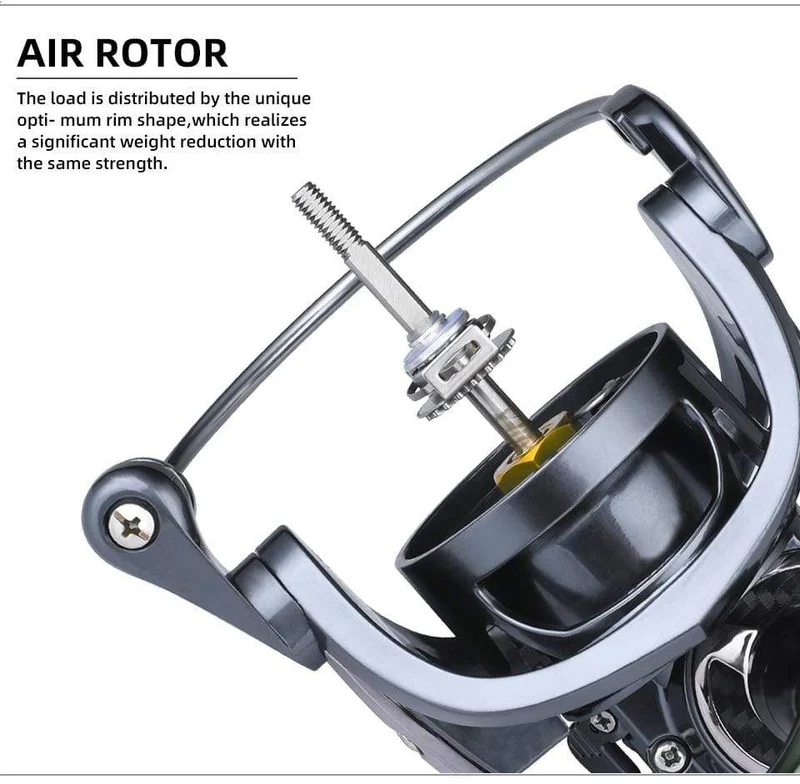 HJ Serie 7BB Edelstahllager 6.2:1 Angelrolle Drag System 17lbs Max Power Spinnrad Angelspule