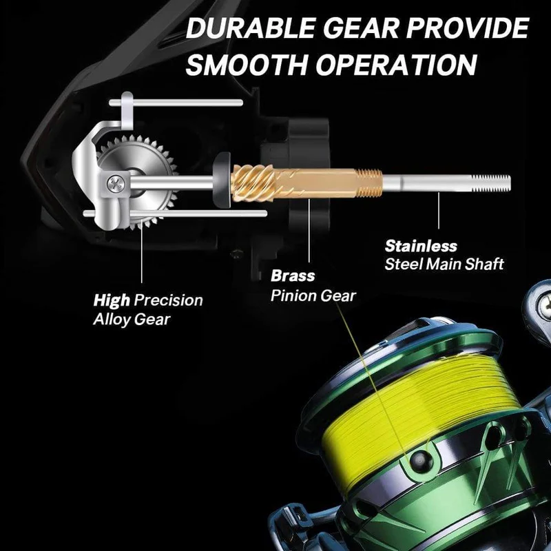 HJ Serie 7BB Edelstahllager 6.2:1 Angelrolle Drag System 17lbs Max Power Spinnrad Angelspule