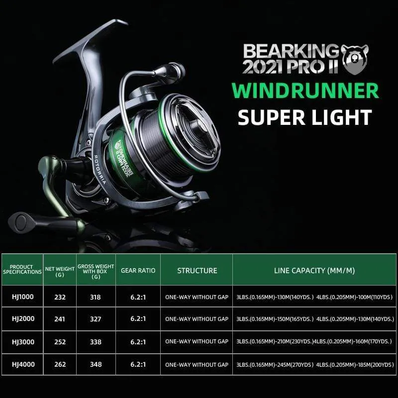 HJ Serie 7BB Edelstahllager 6.2:1 Angelrolle Drag System 17lbs Max Power Spinnrad Angelspule