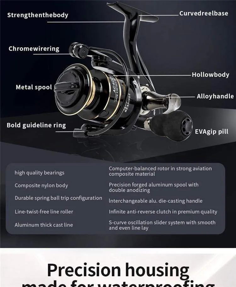 Spinning reels 12KG Max Drag Carrete de pesca 5.2:1 metall Edelstahl Angeln Reel Salzwasser Reel für Angeln