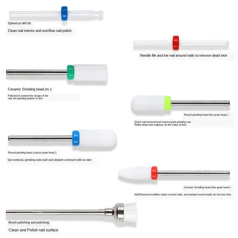 Kombiniertes Fräser-Set für Maniküre, Keramik-Nagelbohrer-Set, elektrisches Entfernen von Gel-Polierwerkzeugen