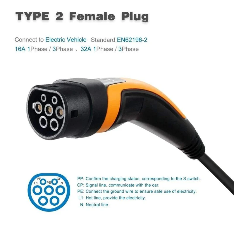 EV-Ladegerät Typ 2 32 A Typ 2 auf Typ 2 EV-Ladekabel mit 5 m Spiralkabel Mennekes Typ 2 für Elektrofahrzeug Auto EVSE 22 kW