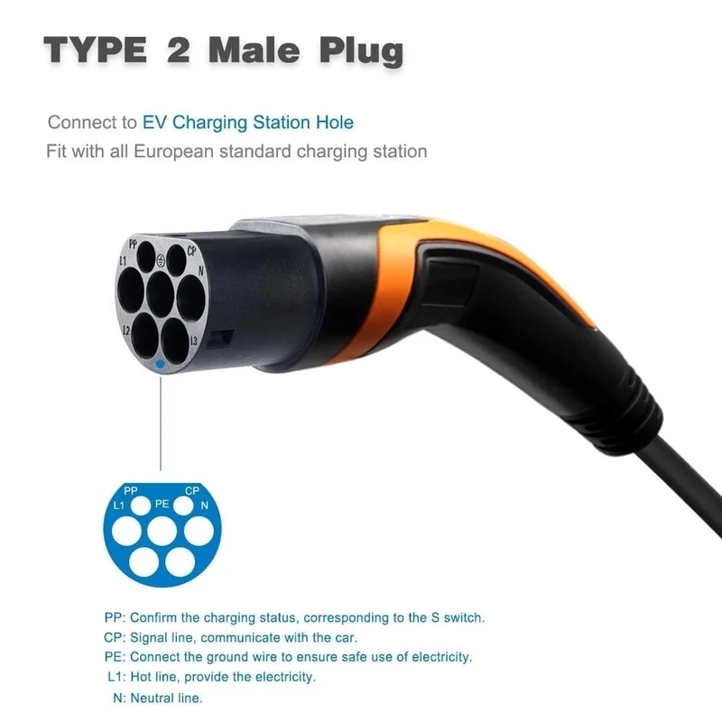 EV-Ladegerät Typ 2 32 A Typ 2 auf Typ 2 EV-Ladekabel mit 5 m Spiralkabel Mennekes Typ 2 für Elektrofahrzeug Auto EVSE 22 kW