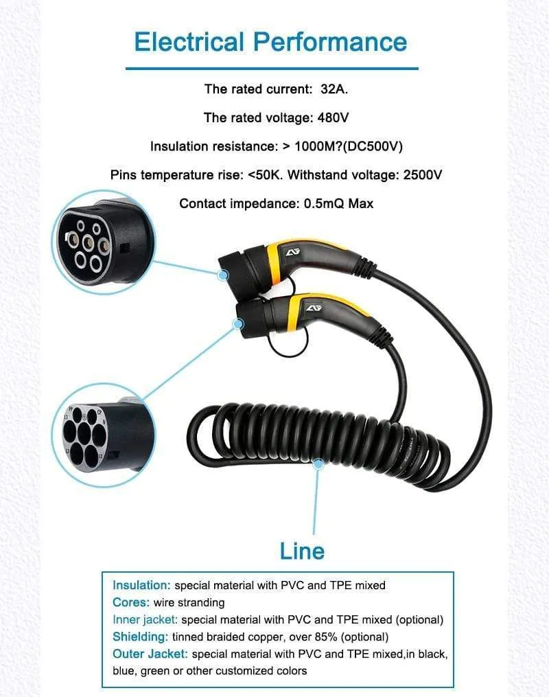 EV-Ladegerät Typ 2 32 A Typ 2 auf Typ 2 EV-Ladekabel mit 5 m Spiralkabel Mennekes Typ 2 für Elektrofahrzeug Auto EVSE 22 kW