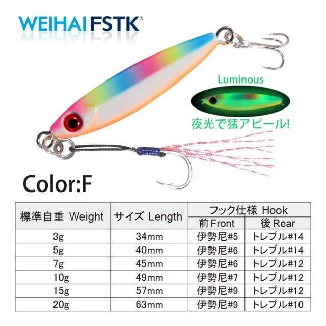 Micro Metal Jig 3g 5g 7g 10g 15g Shore Casting Jigging Köder Shore Casting Löffel Salzwasser Jack Angelköder Bit Künstlicher Köder