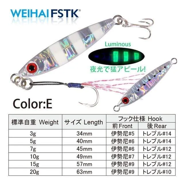 Micro Metal Jig 3g 5g 7g 10g 15g Shore Casting Jigging Köder Shore Casting Löffel Salzwasser Jack Angelköder Bit Künstlicher Köder