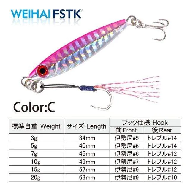 Micro Metal Jig 3g 5g 7g 10g 15g Shore Casting Jigging Köder Shore Casting Löffel Salzwasser Jack Angelköder Bit Künstlicher Köder