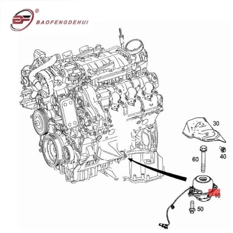 Motoren Montieren Unterstützung Motor Halterungen Für Mercedes-Benz GLE W166 GLS X166 GL Klasse X166 W166 LH A1662406817 RH A1662406917