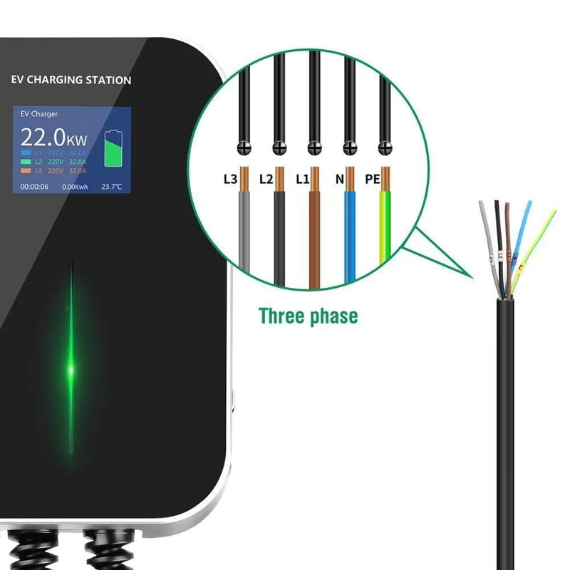 32A 3Phase EVSE Wallbox EV Ladegerät Elektrofahrzeug Ladestation Typ 2 Buchse IEC 62196-2 22KW für Audi für Volkswagen