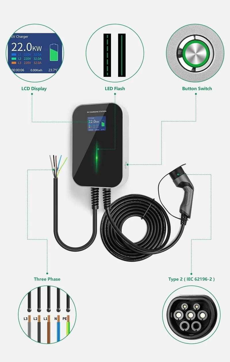32A 3Phase EVSE Wallbox EV Ladegerät Elektrofahrzeug Ladestation Typ 2 Buchse IEC 62196-2 22KW für Audi für Volkswagen