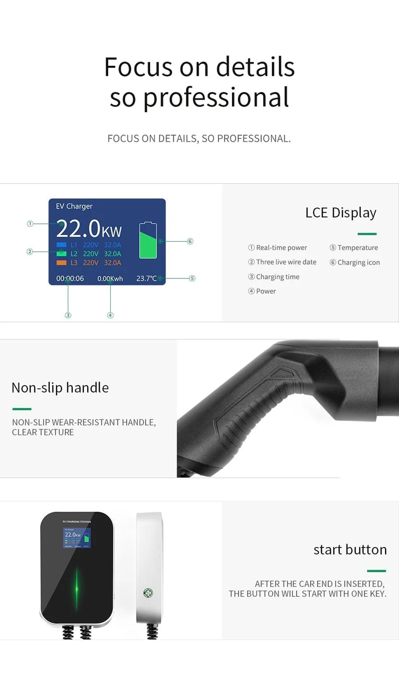 32A 3Phase EVSE Wallbox EV Ladegerät Elektrofahrzeug Ladestation Typ 2 Buchse IEC 62196-2 22KW für Audi für Volkswagen