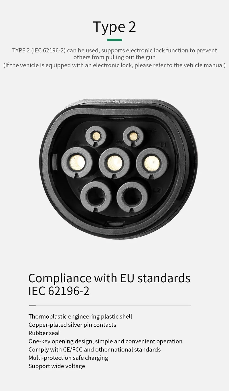 32A 3Phase EVSE Wallbox EV Ladegerät Elektrofahrzeug Ladestation Typ 2 Buchse IEC 62196-2 22KW für Audi für Volkswagen