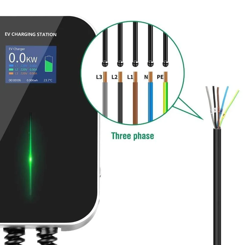 32A 3Phase EVSE Wallbox EV Ladegerät Elektrofahrzeug Ladestation Typ 2 Buchse IEC 62196-2 22KW für Audi für Volkswagen
